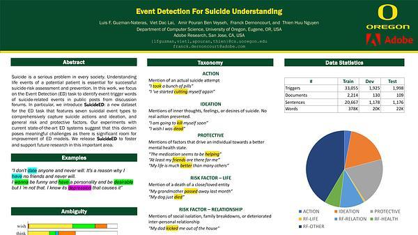 Event Detection for Suicide Understanding