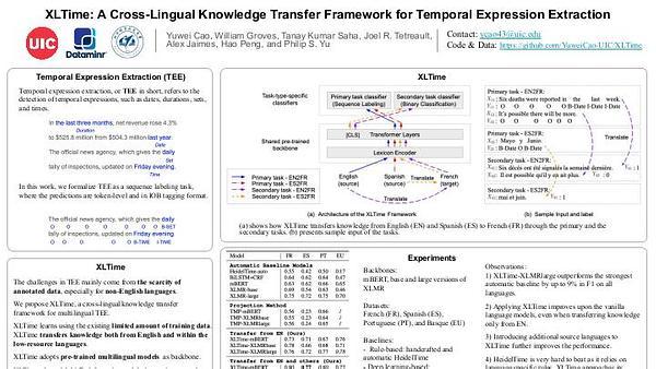 XLTime: A Cross-Lingual Knowledge Transfer Framework for Temporal Expression Extraction