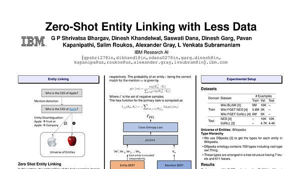 Zero-shot Entity Linking with Less Data