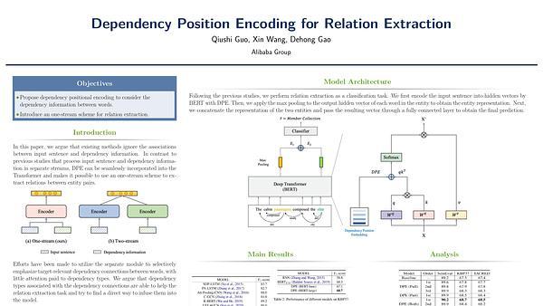 Dependency Position Encoding for Relation Extraction