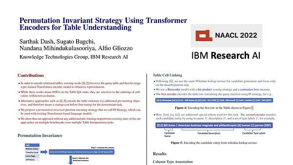 Permutation Invariant Strategy Using Transformer Encoders for Table Understanding