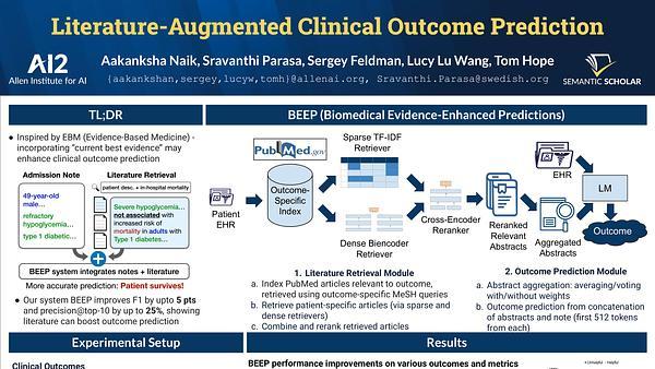 Literature-Augmented Clinical Outcome Prediction