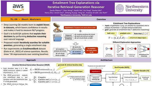 Entailment Tree Explanations via Iterative Retrieval-Generation Reasoner