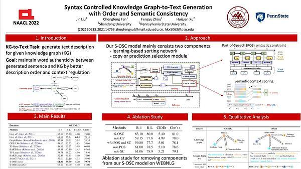 Syntax Controlled Knowledge Graph-to-Text Generation with Order and Semantic Consistency