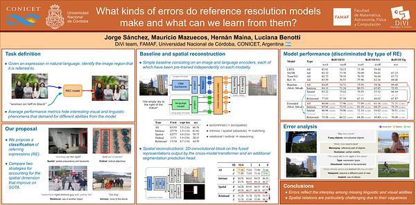 What kinds of errors do reference resolution models make and what can we learn from them?