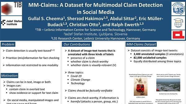 MM-Claims: A Dataset for Multimodal Claim Detection in Social Media
