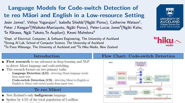 Language Models for Code-switch Detection of te reo Māori and English in a Low-resource Setting