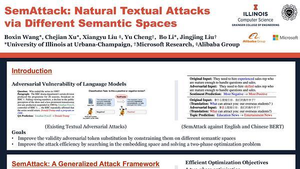 SemAttack: Natural Textual Attacks via Different Semantic Spaces