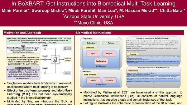 In-BoXBART: Get Instructions into Biomedical Multi-Task Learning
