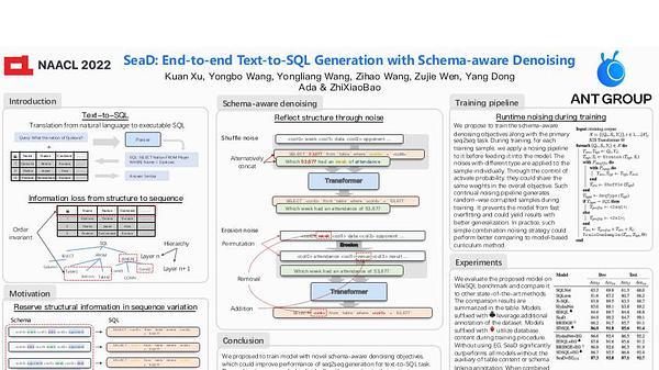 SeaD: End-to-end Text-to-SQL Generation with Schema-aware Denoising