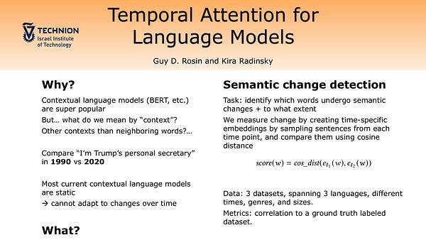 Temporal Attention for Language Models