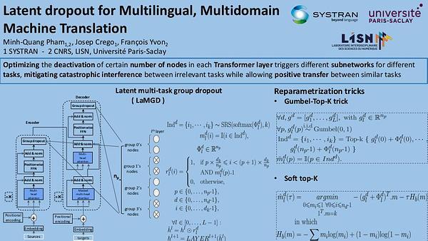 Latent Group Dropout for Multilingual and Multidomain Machine Translation