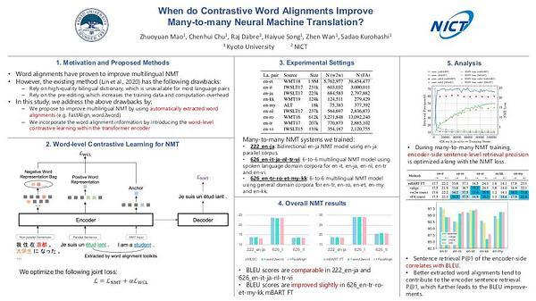 When do Contrastive Word Alignments Improve Many-to-many Neural Machine Translation?