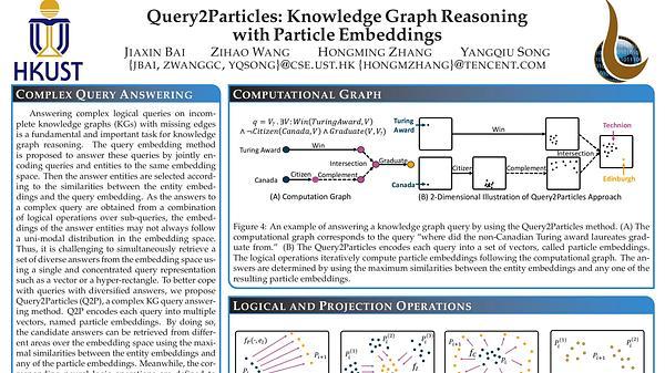 Query2Particles: Knowledge Graph Reasoning with Particle Embeddings