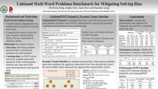 Unbiased Math Word Problems Benchmark for Mitigating Solving Bias