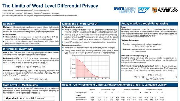 The Limits of Word Level Differential Privacy