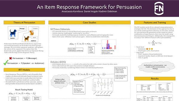 An Item Response Theory Framework for Persuasion
