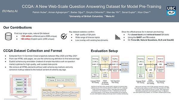 CCQA: A New Web-Scale Question Answering Dataset for Model Pre-Training