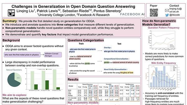 Challenges in Generalization in Open Domain Question Answering