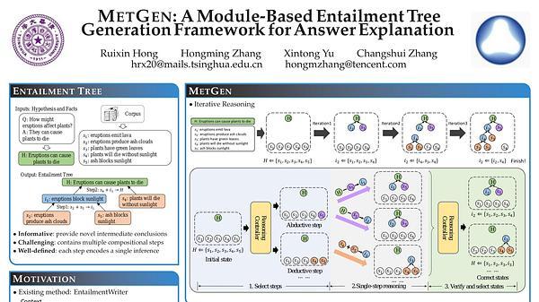 METGEN: A Module-Based Entailment Tree Generation Framework for Answer Explanation