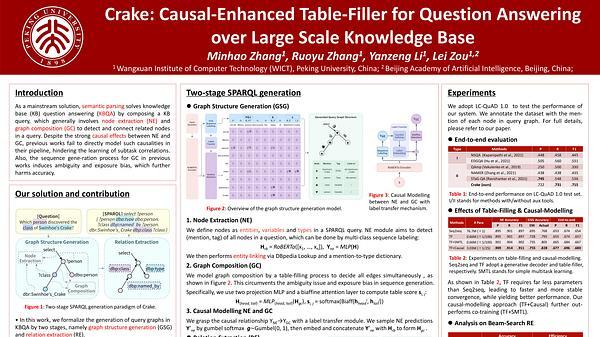 Crake: Causal-Enhanced Table-Filler for Question Answering over Large Scale Knowledge Base