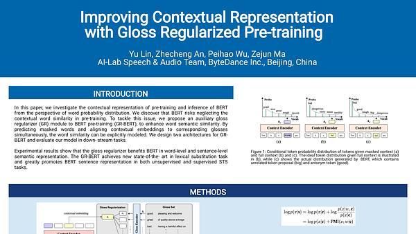 Improving Contextual Representation with Gloss Regularized Pre-training