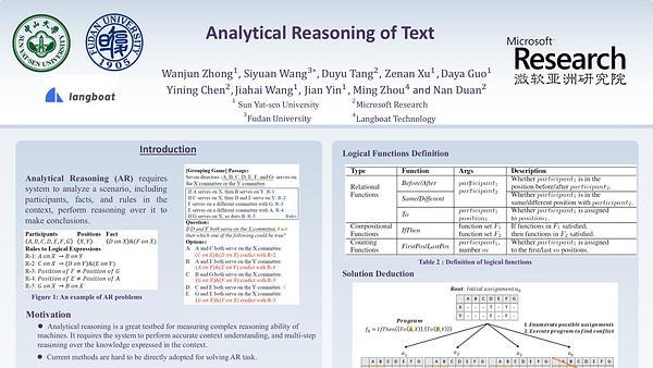 Analytical Reasoning of Text