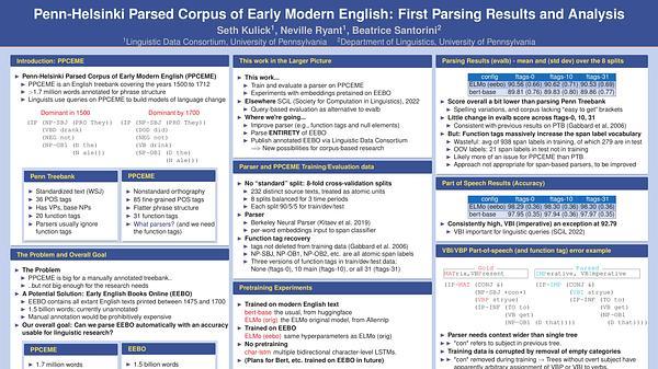 Penn-Helsinki Parsed Corpus of Early Modern English: First Parsing Results and Analysis