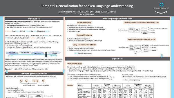 Temporal Generalization for Spoken Language Understanding