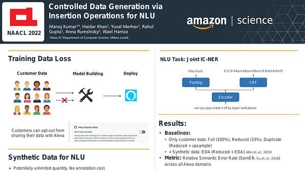 Controlled Data Generation via Insertion Operations for NLU