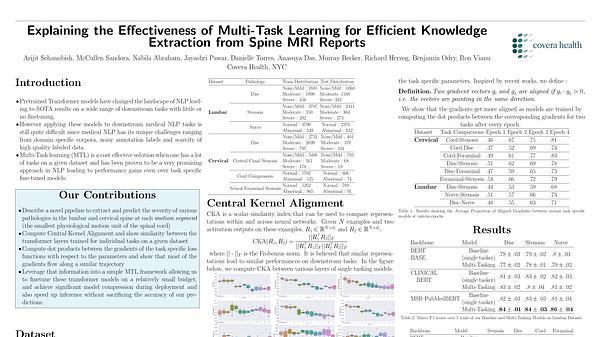 Explaining the Effectiveness of Multi-Task Learning for Efficient Knowledge Extraction from Spine MRI Reports