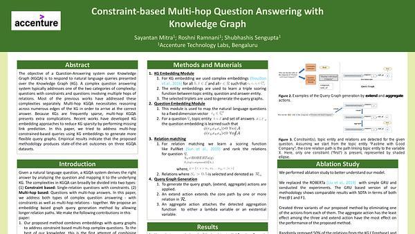Constraint-based Multi-hop Question Answering with Knowledge Graph