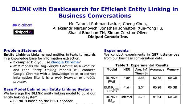 BLINK with Elasticsearch for Efficient Entity Linking in Business Conversations