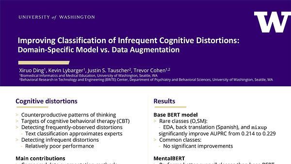 Improving Classification of Infrequent Cognitive Distortions: Domain-Specific Model vs. Data Augmentation