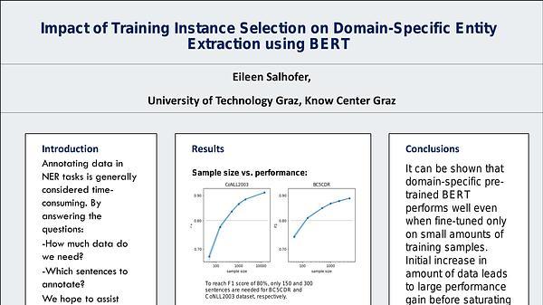 Impact of Training Instance Selection on Domain-Specific Entity Extraction using BERT