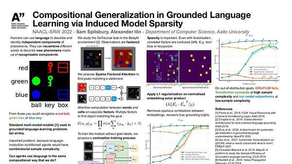 Compositional Generalization in Grounded Language Learning via Induced Model Sparsity