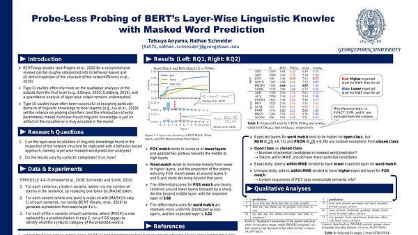 Probe-Less Probing of BERT’s Layer-Wise Linguistic Knowledge with Masked Word Prediction