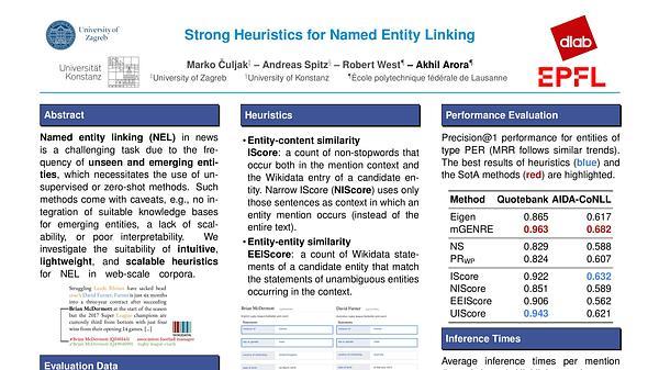 Strong Heuristics for Named Entity Linking