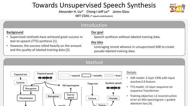 Towards Unsupervised Speech Synthesis