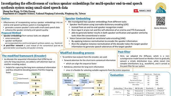 Investigating the effectiveness of various speaker embeddings for multi-speaker end-to-end speech synthesis system using small-sized speech data