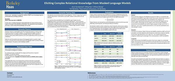 Eliciting Complex Relational Knowledge From Masked Language Models
