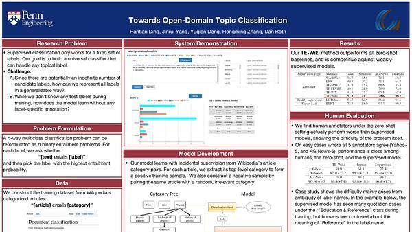 Towards Open-Domain Topic Classification.