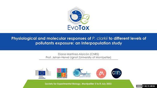 Physiological and molecular responses of P. clarkii to different levels of pollutants and salinity exposure: an Interpopulation study.