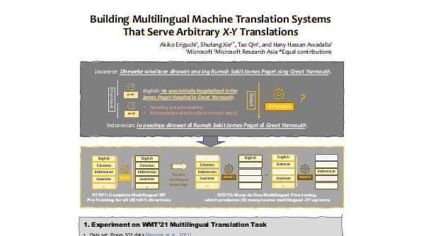 Building Multilingual Machine Translation Systems That Serve Arbitrary XY Translations