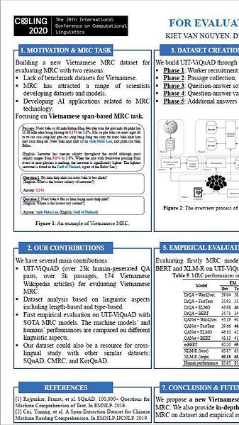 A Vietnamese Dataset for Evaluating Machine Reading Comprehension