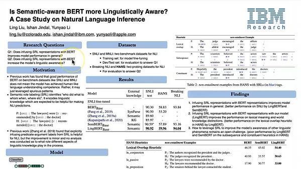 Is Semantic-aware BERT more Linguistically Aware? A Case Study on Natural Language Inference