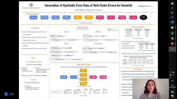 Generation of Synthetic Error Data of Verb Order Errors for Swedish