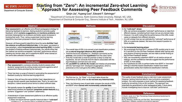 Starting from "Zero": An Incremental Zero-shot Learning Approach for Assessing Peer Feedback Comments