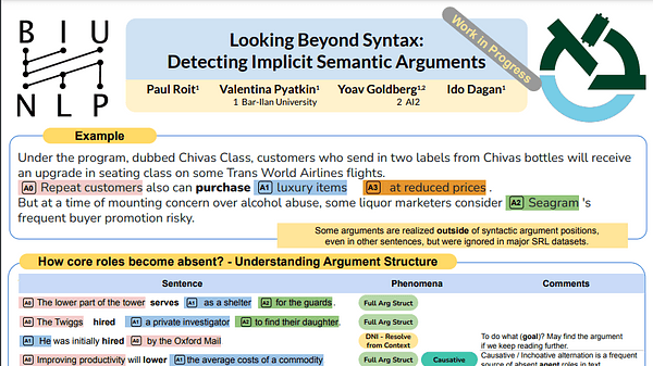 Looking Beyond Syntax: Detecting Implicit Semantic Arguments