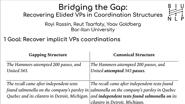 Bridging the Gap: Recovering Elided VPs in Coordination Structures